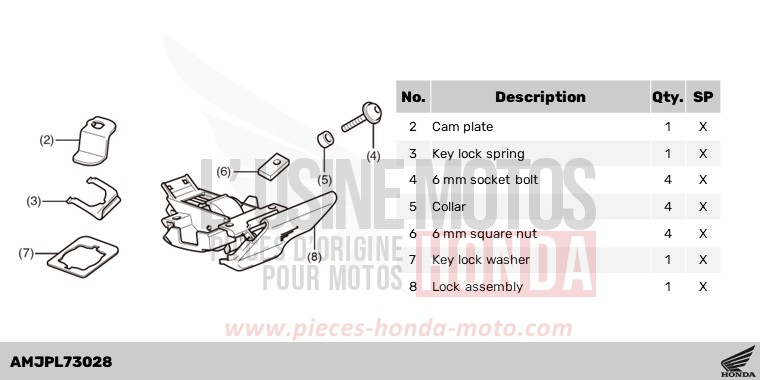 KIT,TOP BOX LOCK de Forza 750 MAT BALLISTIC BLACK METALLIC (NHA86) 2024